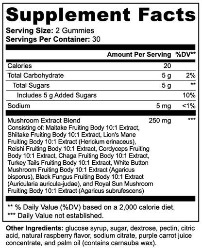 LRZN™Endurance Formula